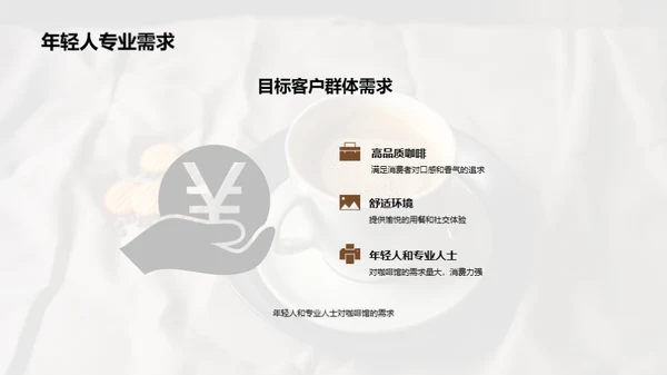 咖啡馆市场夺冠策