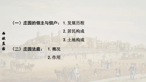 第三单元封建时代的欧洲  单元复习课件（29张PPT）