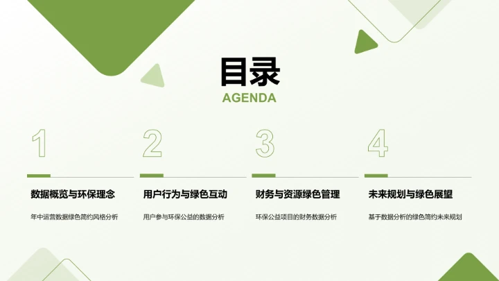 绿色简约风年中运营数据分析PPT