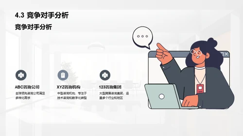 3D风其他行业商业计划书PPT模板