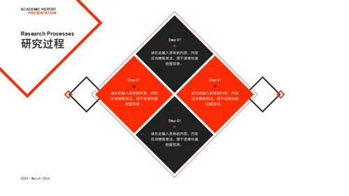 科技感风格电路板学术汇报通用PPT模板