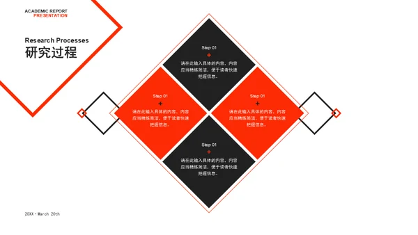 科技感风格电路板学术汇报通用PPT模板