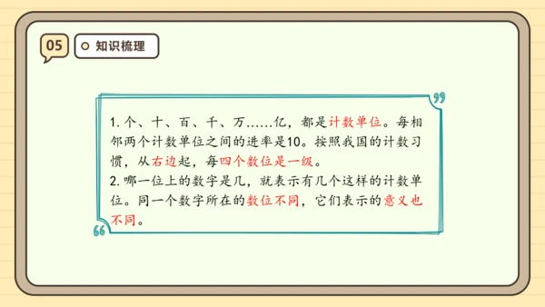 【课堂无忧】人教版四年级上册数学-1.1 亿以内数的认识 任务型教学（课件）(共36张PPT)