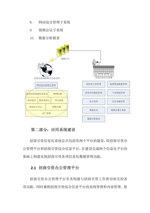 招商平台建设方案.docx