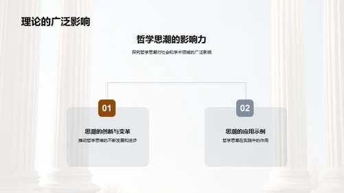 穿梭哲学思维