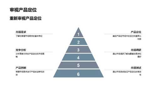 寒露节消费新视角