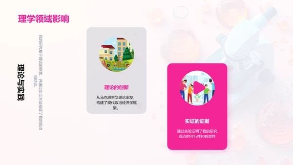 理学领域研究报告PPT模板