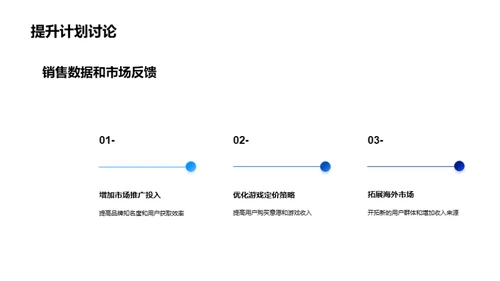 精彩游戏年度盛宴