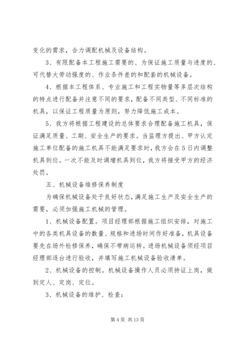 第五章资源计划保障组织措施.docx