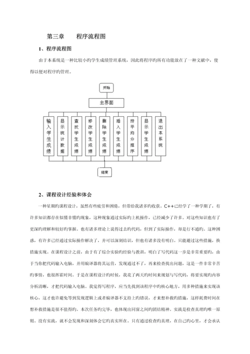 c学生成绩基础管理系统课设报告书带源代码精品.docx