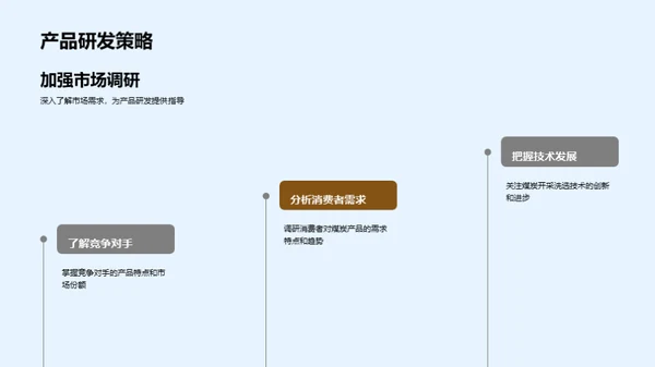 煤炭市场新格局