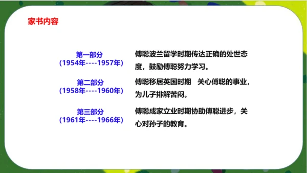 八年级下册语文第三单元名著导读《傅雷家书》：选择性阅读 课件（共52张PPT）