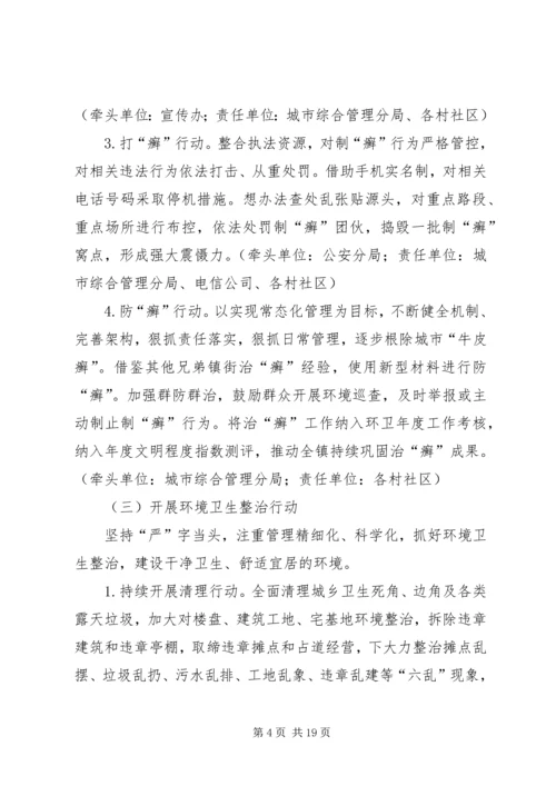 乡镇文明创建整治提升行动方案.docx