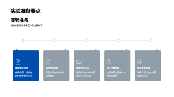 探索光的奥秘