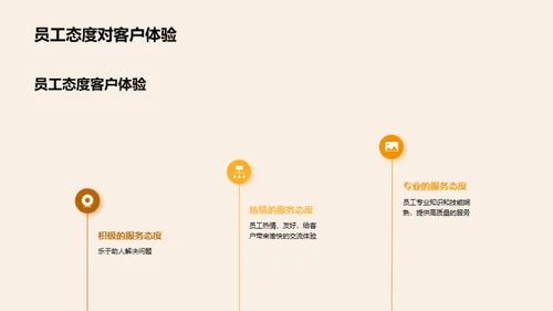 简约风其他行业教学课件PPT模板