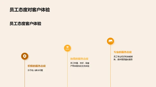 简约风其他行业教学课件PPT模板