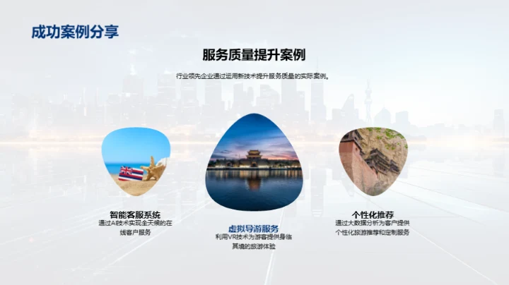 旅游业智慧化未来