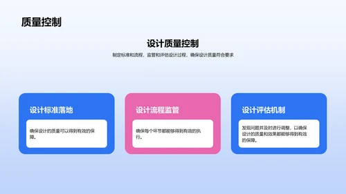 蓝色3D设计总监竞聘述职PPT模板