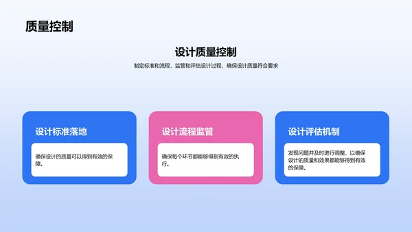 蓝色3D设计总监竞聘述职PPT模板