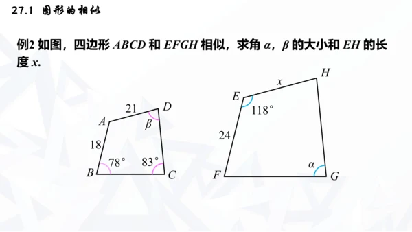 27.1  图形的相似课件（共30张PPT）