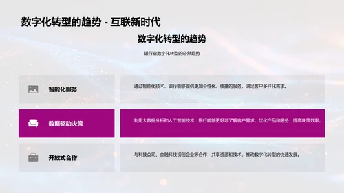 银行数字化转型策略