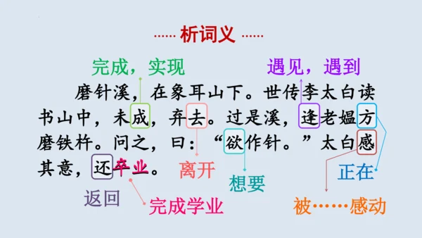第18课《铁杵成针》  课件