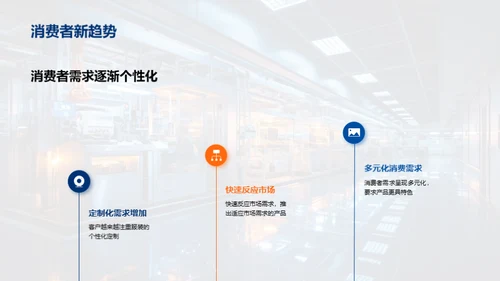 智能制造引领服装革新