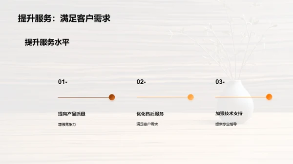 塑造未来：木竹行业研究