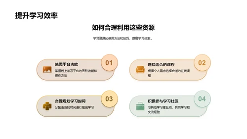 优化学习资源路径