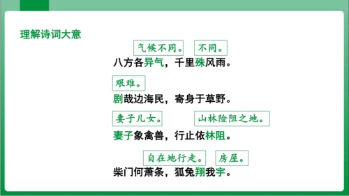 第3单元课外古诗词诵读梁甫行（课件）【2023秋统编八上语文高效实用备课】(共14张PPT)