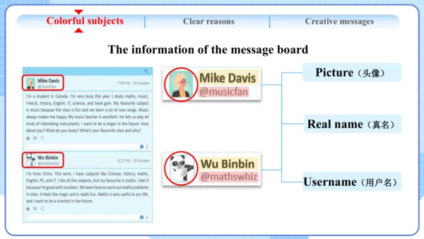 Unit 4 My Favourite Subject Section B Reading课件人教版