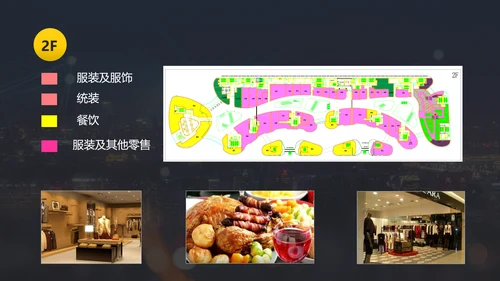 品牌手册商业街招商手册PPT模板