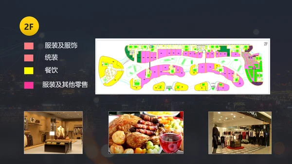 品牌手册商业街招商手册PPT模板