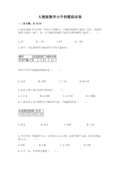 人教版数学小升初模拟试卷附参考答案【培优】.docx