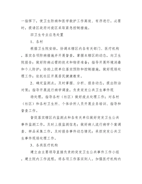 乡镇卫生院突发公共卫生事件应急预案.docx