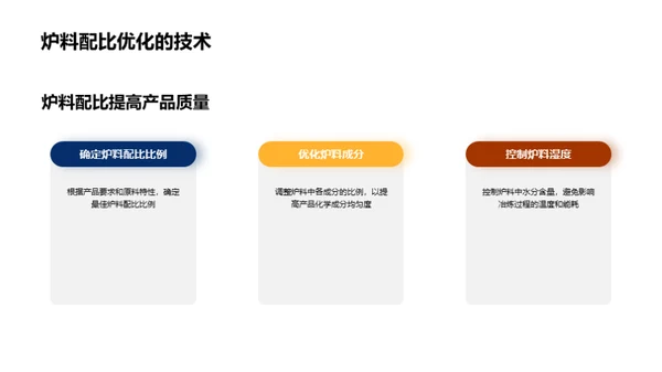 冶炼智慧优化探索