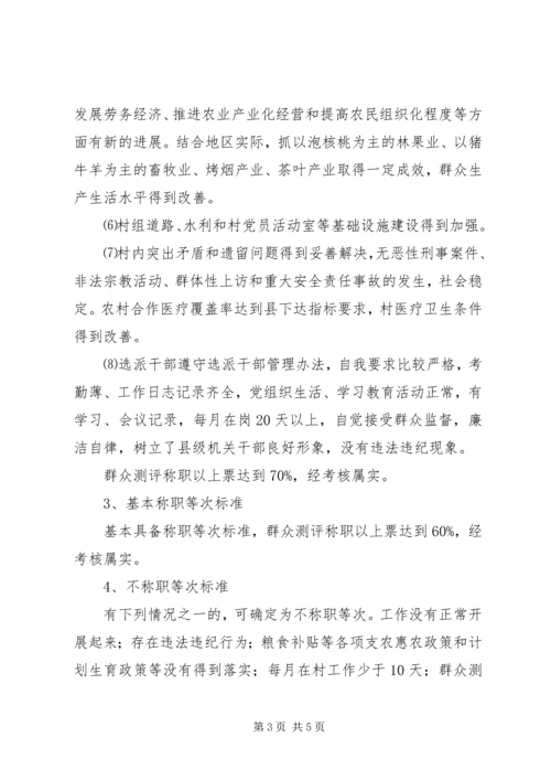 选派党政机关和事业单位到村级任职干部任期考核实施方案.docx