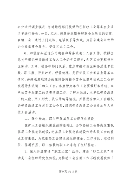 在全市工会基层组织建设会议上的工作报告.docx