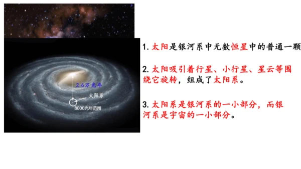 1.1地球的宇宙环境（课件20张）