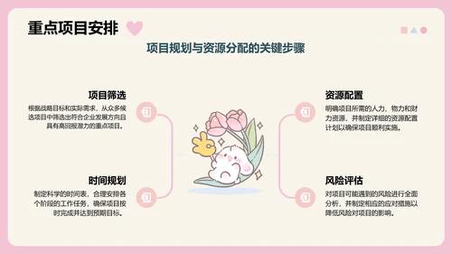 眠眠兔卡通风季度工作报告通用模版