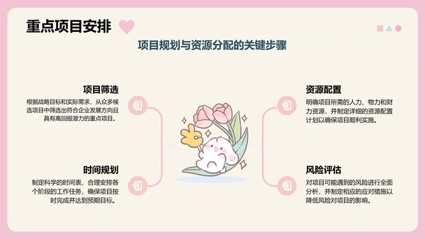 眠眠兔卡通风季度工作报告通用模版