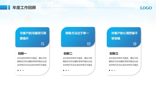 创意实拍商务励志风销售年终总结工作总结工作汇报述职报告ppt模板