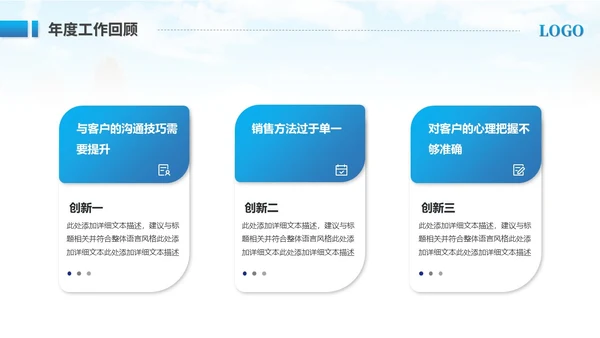 创意实拍商务励志风销售年终总结工作总结工作汇报述职报告ppt模板