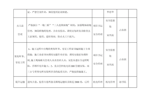 安全生产管控重点及措施