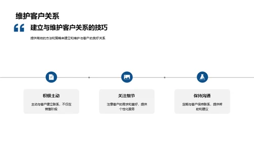 楼盘销售精准攻略