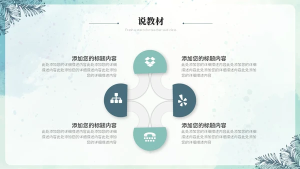 小清新水彩风教师说课教学课件教育培训教师公开课ppt模板