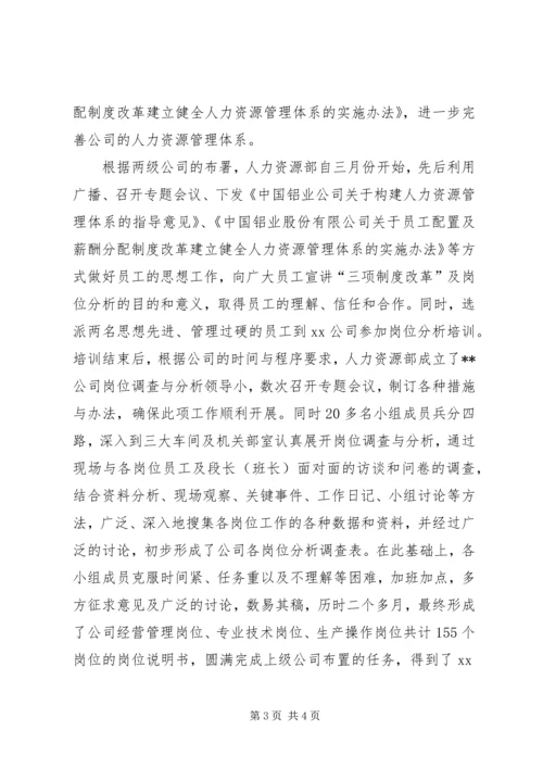 人力资源主管年终个人工作总结.docx