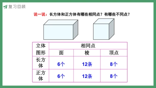 新人教版数学五年级下册3.3  练习五课件