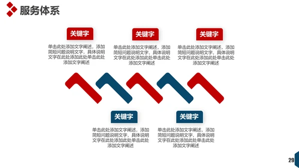 文艺欧美风工作总结报告通用PPT模板