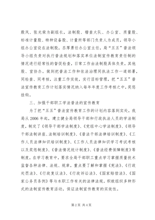 五五普法依法治理工作自查报告.docx